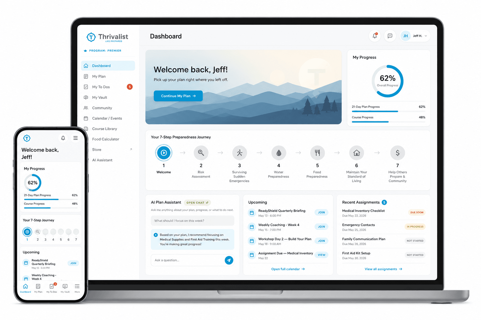 Thrivalist dashboard on a laptop and phone